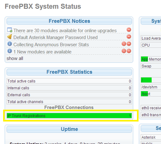 FreePBX System Status